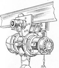 подъёмные устройства XX век - Электрификация и автоматизация